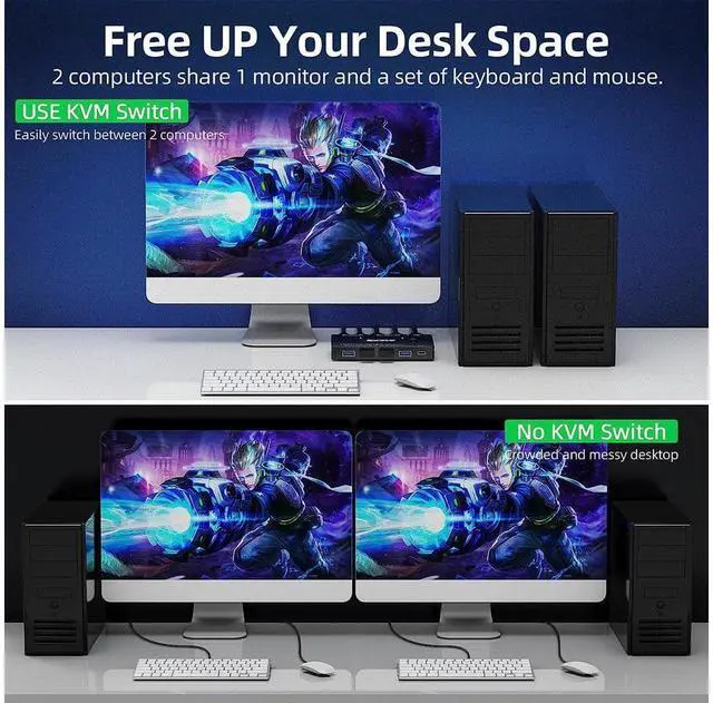 Alt view image 2 of 7 - 8K USB 3.0 KVM Switch HDMI 2 Port 8K @60Hz 4K @120Hz, HD-MI2.1 KVM Switch for 2 Computers Share 1 Monitor and 4 USB 3.0 Devices, HDCP 2.3, HDR 10, with Wired Remote and 2 USB 3.0 Cable eokCXOY