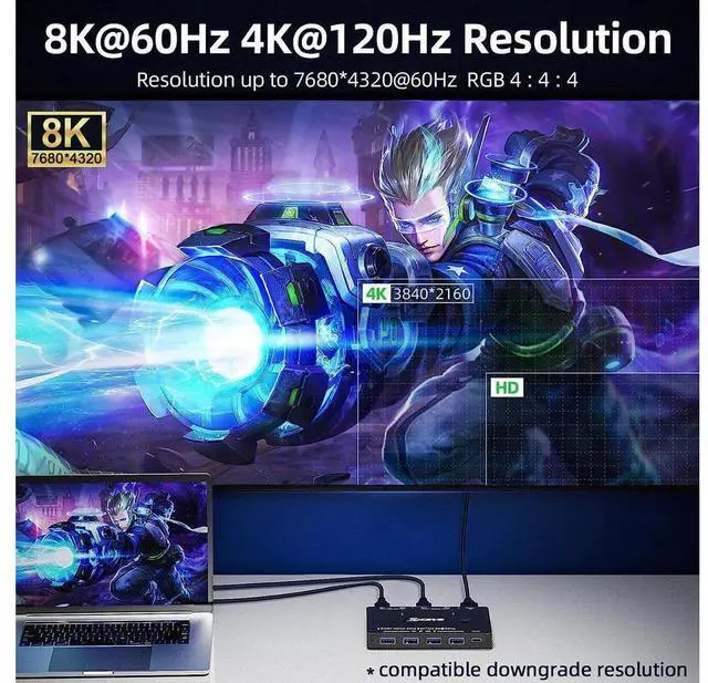 Alt view image 4 of 7 - 8K USB 3.0 KVM Switch HDMI 2 Port 8K @60Hz 4K @120Hz, HD-MI2.1 KVM Switch for 2 Computers Share 1 Monitor and 4 USB 3.0 Devices, HDCP 2.3, HDR 10, with Wired Remote and 2 USB 3.0 Cable eokCXOY