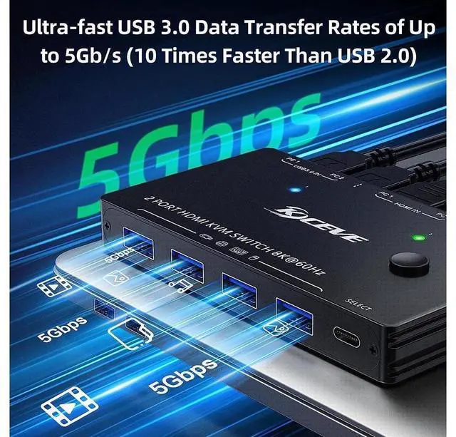 Alt view image 5 of 7 - 8K USB 3.0 KVM Switch HDMI 2 Port 8K @60Hz 4K @120Hz, HD-MI2.1 KVM Switch for 2 Computers Share 1 Monitor and 4 USB 3.0 Devices, HDCP 2.3, HDR 10, with Wired Remote and 2 USB 3.0 Cable eokCXOY