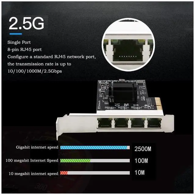 Alt view image 7 of 7 - 4 Ports 2.5G Gigabit Network Card High-speed Stable Network Card Gaming Ethernet 4-port Gigabit Network Adapter Desktop ESXi Diskless PXE Boot eokCXOY