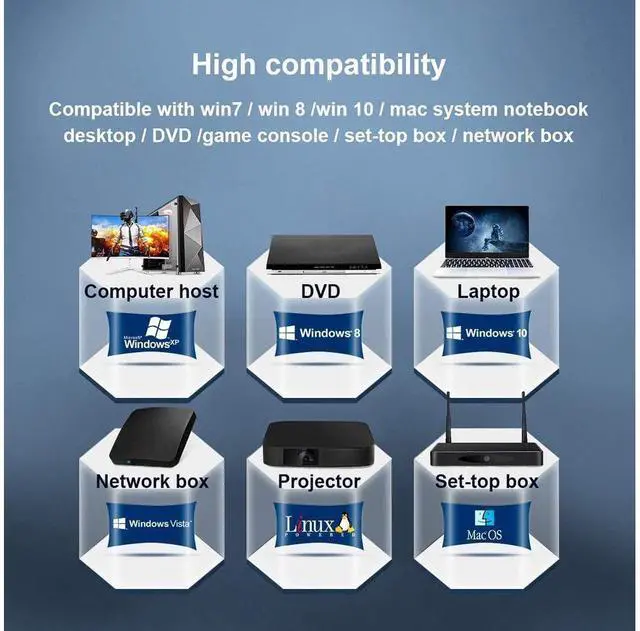 Alt view image 6 of 7 - KVM Switch HDMI 2 Port, 4 USB 2.0 Hub, UHD 4K @30Hz, Support Wireless Keyboard and Mouse, No Power Require, with HDMI and USB Cables (Black) eokCXOY