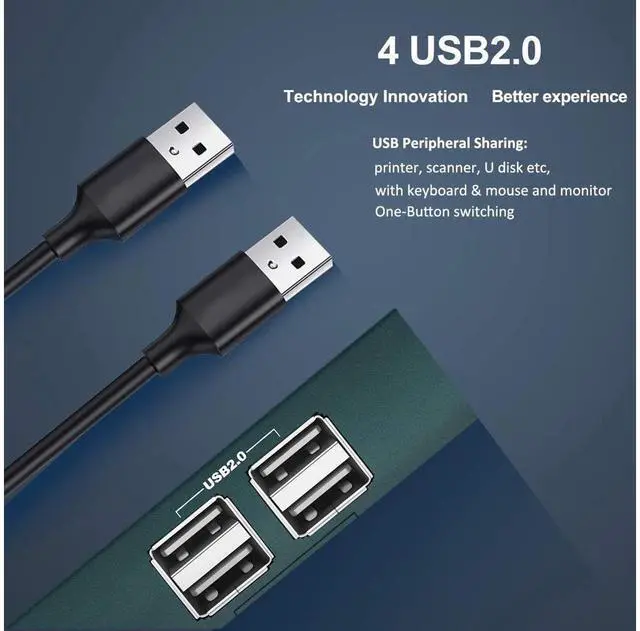 Alt view image 3 of 7 - KVM Switch HDMI 2 Port, 4 USB 2.0 Hub, UHD 4K @30Hz, Support Wireless Keyboard and Mouse, No Power Require, with HDMI and USB Cables (Black) eokCXOY