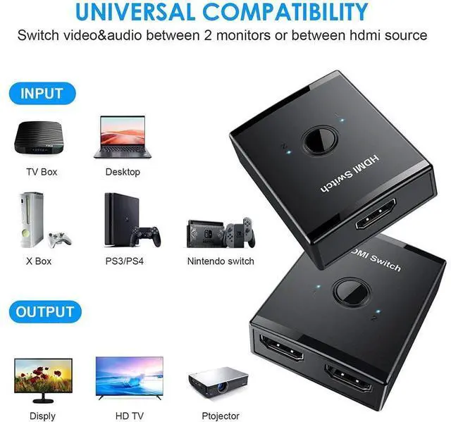 Alt view image 4 of 7 - HDMI Switch 4K @60hz HDMI Splitter, HDMI Switcher 2 in 1 Out, Bi-Directional HDMI Hub Supports HD for Xbox PS5/4/3 Blu-Ray Player Fire Stick Roku eokCXOY