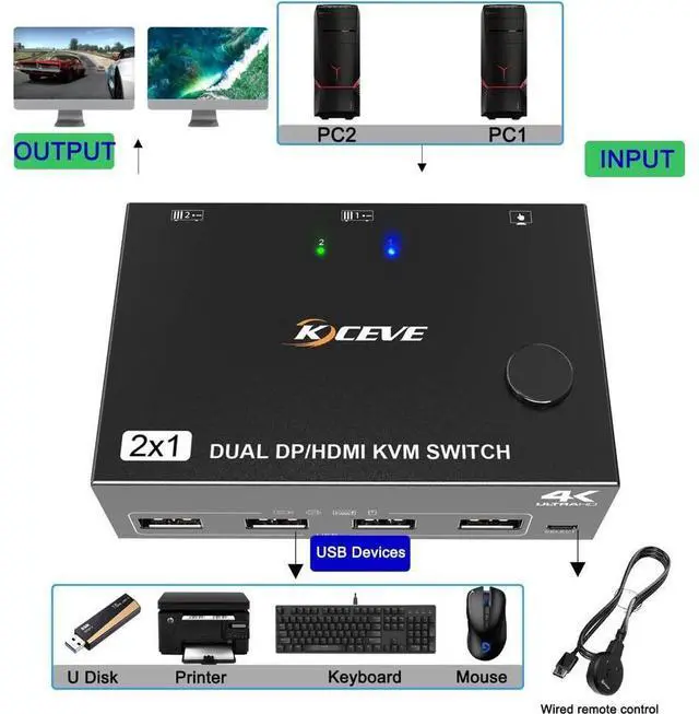 Alt view image 4 of 7 - Dual Monitor KVM Switch HDMI and DP 2 Port 4K @60Hz, Extended Display Switcher for 2 Computers Share 2 Monitors (1 Displayport and 1 HDMI) with 4 USB 2.0 Hub, Desktop Controller and USB HDMI DP Cables