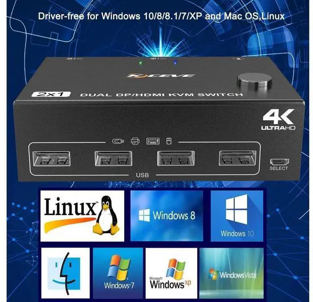 Alt view image 5 of 7 - Dual Monitor KVM Switch HDMI and DP 2 Port 4K @60Hz, Extended Display Switcher for 2 Computers Share 2 Monitors (1 Displayport and 1 HDMI) with 4 USB 2.0 Hub, Desktop Controller and USB HDMI DP Cables