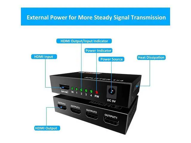 Alt view image 7 of 7 - HDMI Splitter 1 in 4 Out V1.4 Powered 1x4 Ports Box Supports 4K @30Hz Full Ultra HD 1080P 3D Compatible with PC STB Xbox PS4 Fire Stick Roku Blu-Ray Player TV HDTV (1 Input to 4 Outputs) eokCXOY