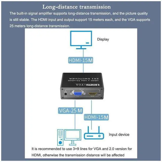 Alt view image 4 of 7 - 1080P VGA + HDMI Video Switch 2 In 1 Out VGA + HDMI Input HDMI Output with 3.5 Audio Output 2 Devices Share One Display