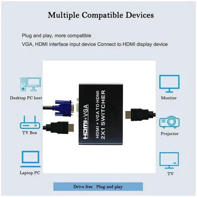Alt view image 3 of 7 - 1080P VGA + HDMI Video Switch 2 In 1 Out VGA + HDMI Input HDMI Output with 3.5 Audio Output 2 Devices Share One Display