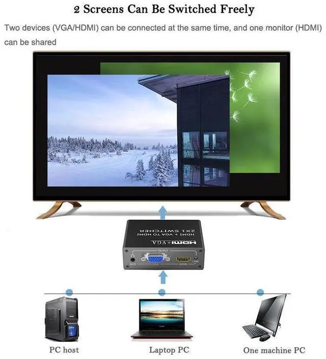 Alt view image 2 of 7 - 1080P VGA + HDMI Video Switch 2 In 1 Out VGA + HDMI Input HDMI Output with 3.5 Audio Output 2 Devices Share One Display