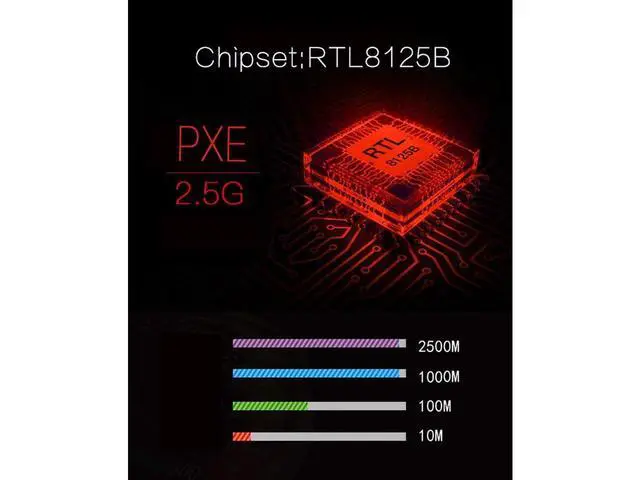 Alt view image 6 of 6 - 2.5GBase-T PCIe Network Adapter RTL8125B 2500/1000/100Mbps PCI Express Gigabit Ethernet Card RJ45 LAN Controller Support PXE for Windows/Linux/MAC with Low Profile eokCXOY