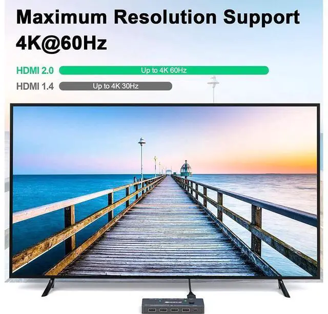 Alt view image 3 of 7 - USB Type-C HDMI KVM Switch 4K@60Hz, USB C +HDMI Switch for 2 Computers Share 1 Monitor and 4 USB Devices,Compatible with Thunderbolt 3, with 100 W Power Delivery, Wired Remote and 3 Cables Included