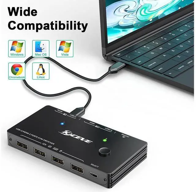 Alt view image 7 of 7 - USB Type-C HDMI KVM Switch 4K@60Hz, USB C +HDMI Switch for 2 Computers Share 1 Monitor and 4 USB Devices,Compatible with Thunderbolt 3, with 100 W Power Delivery, Wired Remote and 3 Cables Included