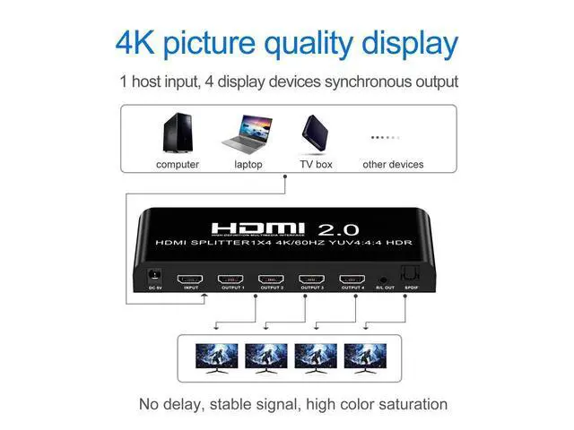 Alt view image 4 of 7 - 4K@60fs HDMI Splitter 1x4 HDMI 2.0 Splitter 4 Display (Same Time) 3.5mm Audio Output Optical SPDIF Toslink with Power Supply for HDTV Blu-ray DVD HD-DVD Players PS3 PS4 XBOX PC laptop eokCXOY