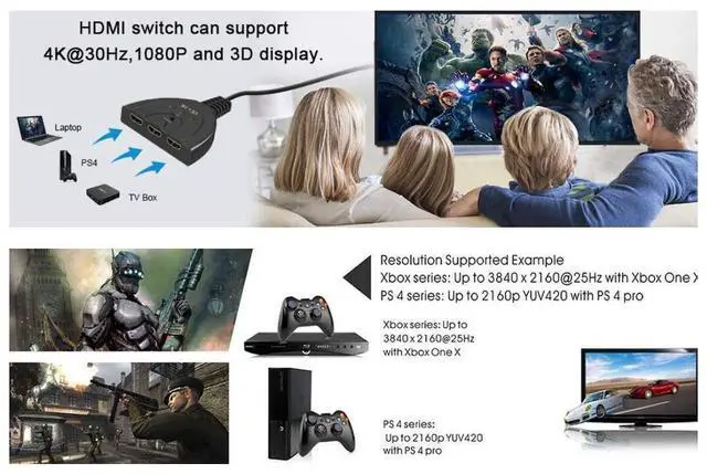 Alt view image 6 of 7 - HDMI Switch, 3 Port 4K HDMI Switch 3 in 1 Out with High Speed Switch Splitter Pigtail Cable Supports Full HD 4K 1080P 3D Player HD Audio for HDTV, Projector, Computer,Monitors eokCXOY