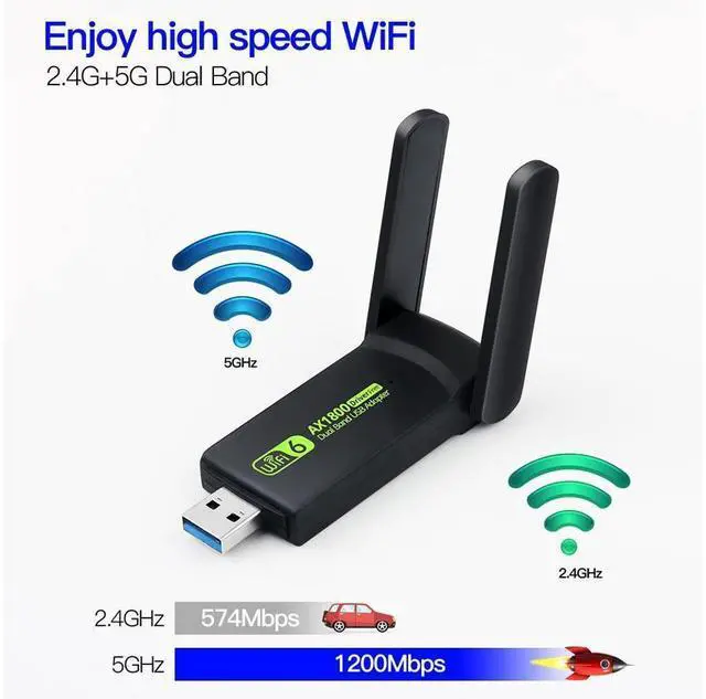 Alt view image 2 of 7 - AX1800 WiFi 6 USB Adapter for Desktop PC Wireless Network Adapter with 2.4GHz 5GHz High Gain Dual Band 5dBi Antenna WPA3 Supports Windows 11/10 eokCXOY