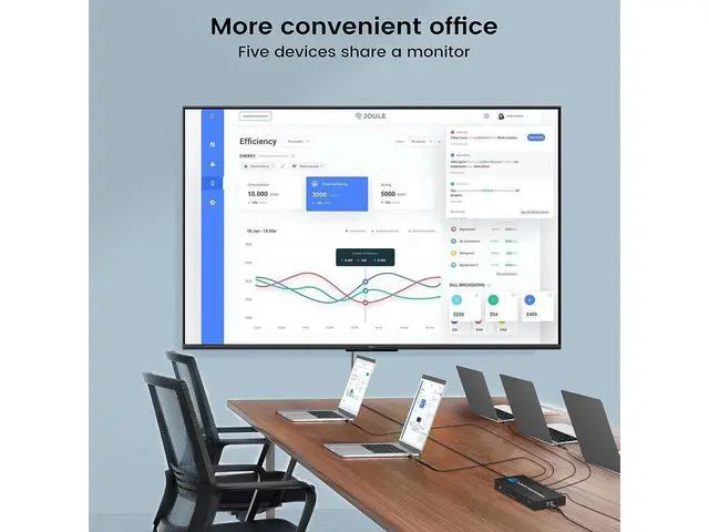 Alt view image 3 of 7 - HDMI 2.1 Switch 5X1, Ultra HD 8K HDMI Switch Box with Remote Supports 4K@120Hz, 8K@60Hz Auto CEC 3D HDCP2.3, 5 Port HDMI Switcher Compatible with PS5/4/3, Xbox,Fire Stick, TV,Projectors eokCXOY
