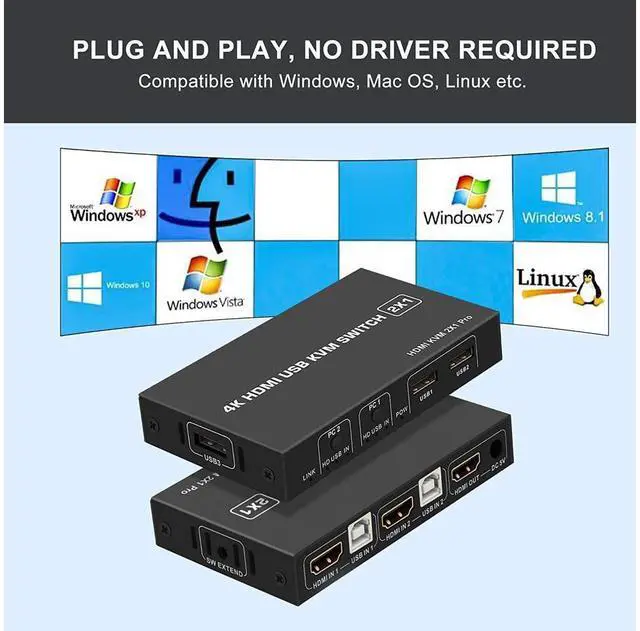 Alt view image 6 of 7 - KVM Switch HDMI 2 Port, USB and HDMI Switch for 2 Computers Share Keyboard Mouse Printer Monitor Support HUD 4K @30Hz for Laptop, PC, Xbox HDTV, with 2X USB Cable,1x Switch Button Cable eokCXOY