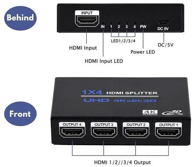 Alt view image 5 of 7 - 4K HDMI Splitter Full HD 1080P Video HDMI Switch 1 In 4 Out HDMI Amplifier 1x4 Video Splitter for HDTV DVD PS3 Xbox eokCXOY