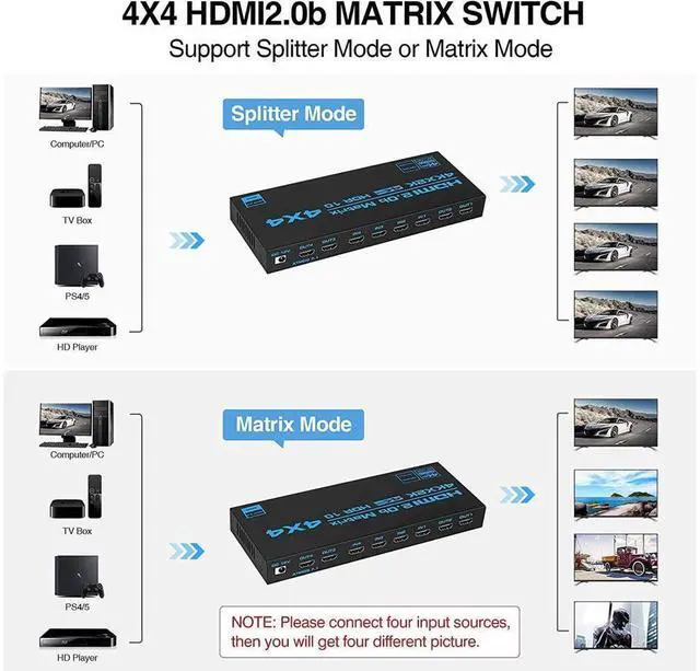 Alt view image 3 of 7 - 4K @60Hz True HDMI Matrix Switch 4x4 with EDID Extractor, 4 in 4 Out HDMI2.0 Matrix 4x2 2x4 4x4 with SPDIF & L/R 3.5mm HDMI-compatible Switch 4x2 Support HDCP 2.2 ARC, YUV 4:4:4 eokCXOY