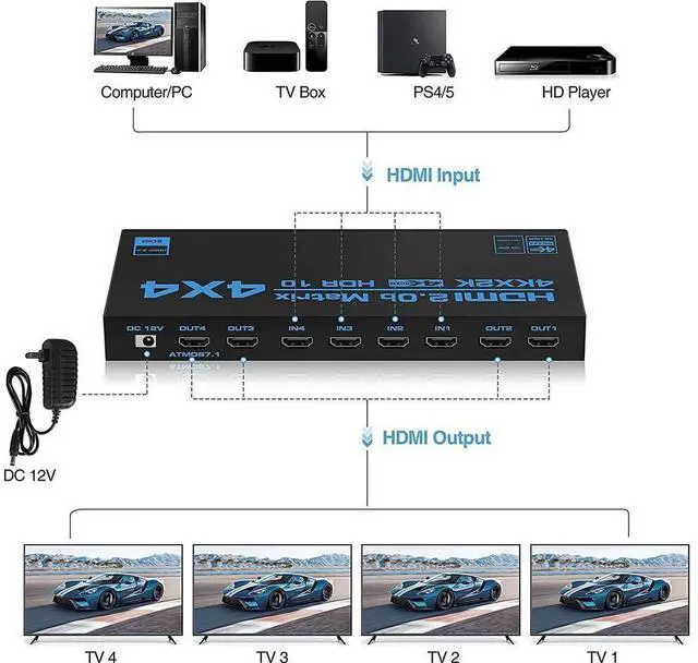 Alt view image 2 of 7 - 4K @60Hz True HDMI Matrix Switch 4x4 with EDID Extractor, 4 in 4 Out HDMI2.0 Matrix 4x2 2x4 4x4 with SPDIF & L/R 3.5mm HDMI-compatible Switch 4x2 Support HDCP 2.2 ARC, YUV 4:4:4 eokCXOY