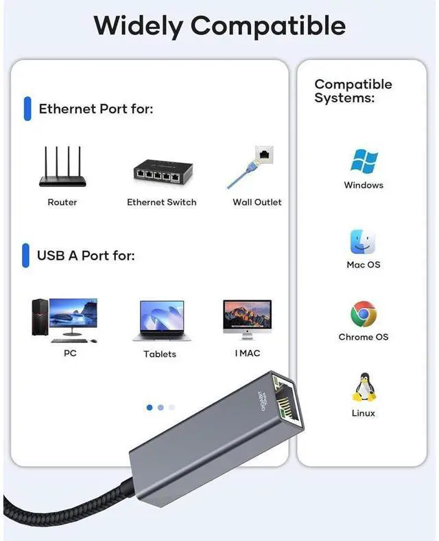 Alt view image 4 of 7 - USB to Ethernet Adapter, USB 3.0 to 10/100/1000 Gigabit Wired LAN Network Adapter, 1000Mbps RJ45 Internet Adapter Compatible with M-ac-Book,Surface,Laptop PC with Windows 11/10/8.1/8/XP, macOS, Linux