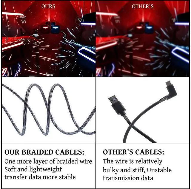 Alt view image 3 of 7 - Link Cable Compatible for Oculus Quest 2, Fast Charging & PC Data Transfer USB C 3.2 Gen1 Cable for VR Headset and Gaming PC 16FT(5M) eokCXOY