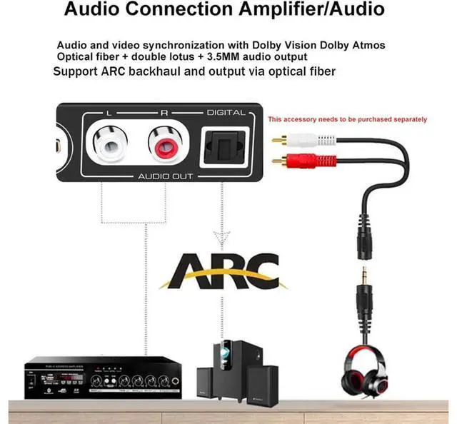 Alt view image 6 of 7 - 8K @60Hz HDR UHD HDMI Matrix Switcher 4x2, Dolby Version 48Gbps CEC ARC 8K 7680x4320P HDMI Splitter Switch 4 in 2 Out, 4K @120Hz VRR HDMI Matrix Support PS5 Xbox eokCXOY