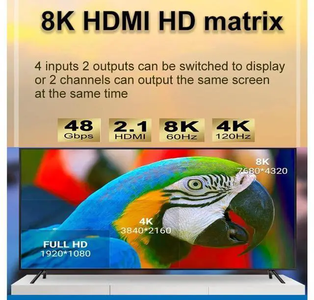 Alt view image 2 of 7 - 8K @60Hz HDR UHD HDMI Matrix Switcher 4x2, Dolby Version 48Gbps CEC ARC 8K 7680x4320P HDMI Splitter Switch 4 in 2 Out, 4K @120Hz VRR HDMI Matrix Support PS5 Xbox eokCXOY