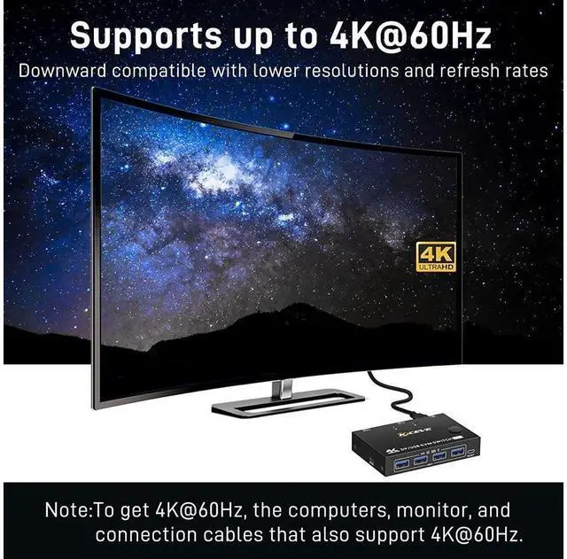 Alt view image 3 of 7 - 2 Ports Displayport KVM Switch Support 3440x1440 @144Hz,3840x2160 @60Hz for 2 PC 1 Monitor to Share 4 USB 3.0 Devices, USb 3.0 DP KVM Switch 2 in 1 Out Includes 2x USB 3.0 Cables and Wired Controller