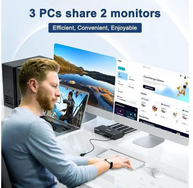 Alt view image 2 of 7 - USB 3.0 HDMI KVM Switch 3 in 2 Out 4K@60Hz, EDID Emulator, Dual Monitor KVM Switch for 3 Computers Share 2 Displays Keyboard Mouse Printer, Wired Remote and Cables included eokCXOY