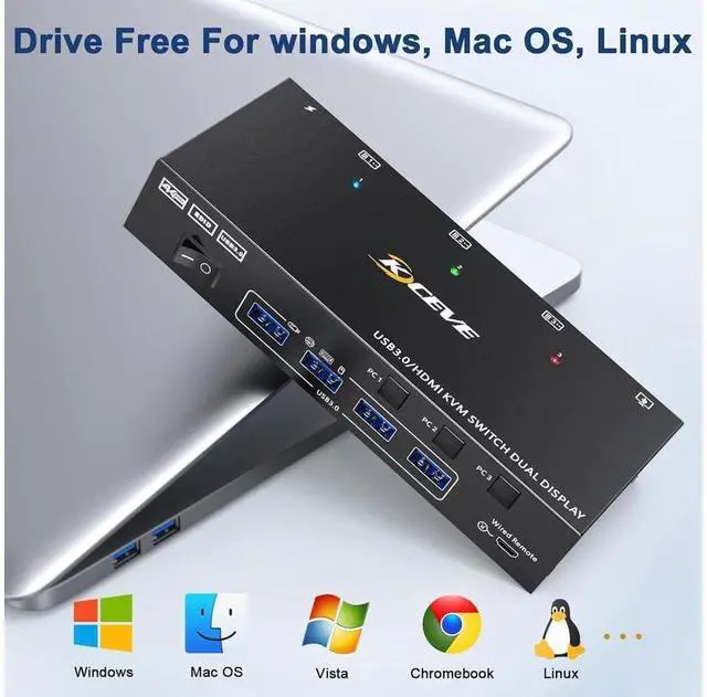 Alt view image 7 of 7 - USB 3.0 HDMI KVM Switch 3 in 2 Out 4K@60Hz, EDID Emulator, Dual Monitor KVM Switch for 3 Computers Share 2 Displays Keyboard Mouse Printer, Wired Remote and Cables included eokCXOY