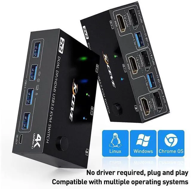 Alt view image 6 of 7 - 2 Port Displayport + HDMI Dual Monitor KVM Switch USB 3.0, HDMI DP Extended Display Switcher for 2 Computers Share 2 Monitors Support 4K @60Hz with 4 USB 3.0 Ports, Wired Remote and 4 Cables Included