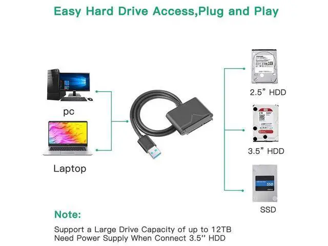 Alt view image 3 of 7 - SATA to USB 3.0 Adapter Cable,ZEXMTE USB 3.0 to SATA III Hard Driver Adapter External Converter for 2.5 3.5 Inch SSD/HDD Data Transfer eokCXOY