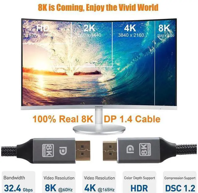 Alt view image 2 of 6 - Real 8K DisplayPort to DisplayPort 1.4 Cable 10ft/3M, Nylon Braided Ultra High Speed 32.4Gbps DP Male to Male Gold-Plated Cable with 8K@60Hz, 4K@120Hz, 2K@144Hz and HDR Support for TV, PC etc eokCXOY