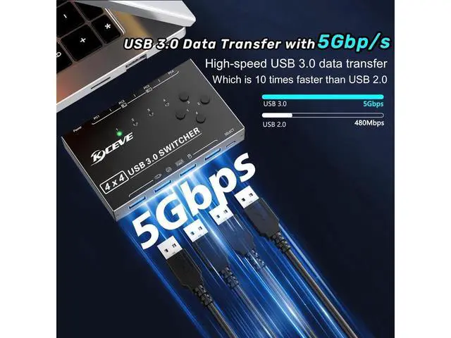 Alt view image 3 of 7 - 4 in 4 Out USB 3.0 Switch 4 Computers, 4 Port USB Switch Selector Sharing 4 USB Devices, mouse, keyboard, scanner, printer, PC Compatible with Mac/Windows/Linux. With wired remote and 4 USB 3.0 Cable