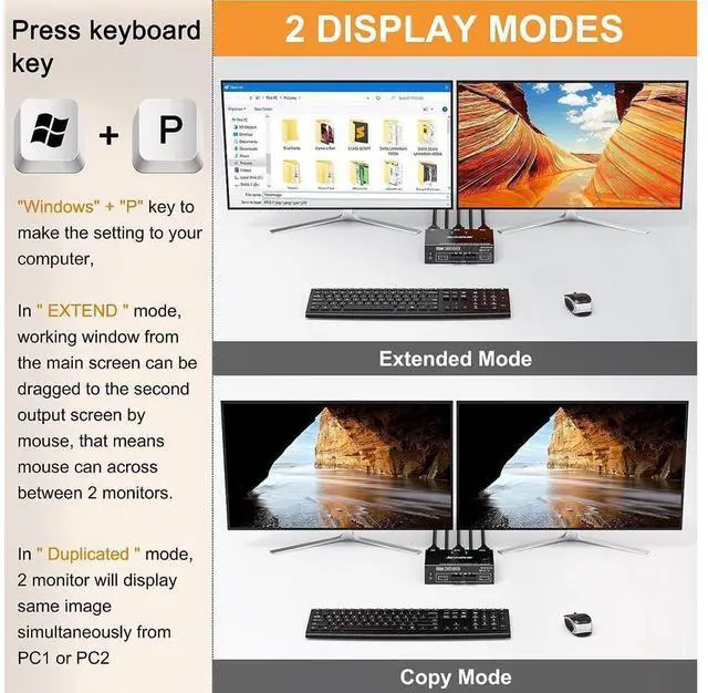 Alt view image 3 of 7 - HDMI KVM Switch 2 Computers 2 Monitors, Dual Monitor HDMI USB 3.0 KVM Switcher 2 in 2 Out , 4K@60Hz HD Resolution, Support Copy and Extended Display, with EDID Function to Keep Window in Right Place