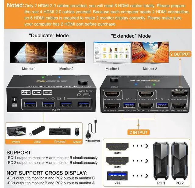 Alt view image 2 of 7 - HDMI KVM Switch 2 Computers 2 Monitors, Dual Monitor HDMI USB 3.0 KVM Switcher 2 in 2 Out , 4K@60Hz HD Resolution, Support Copy and Extended Display, with EDID Function to Keep Window in Right Place