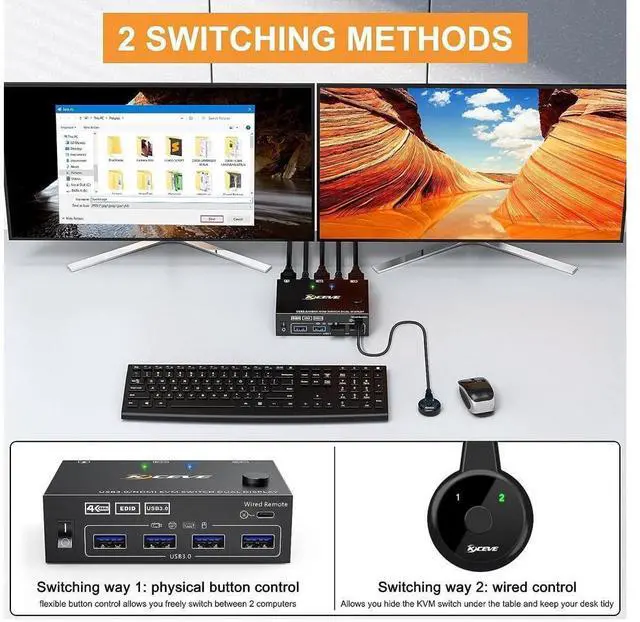 Alt view image 6 of 7 - HDMI KVM Switch 2 Computers 2 Monitors, Dual Monitor HDMI USB 3.0 KVM Switcher 2 in 2 Out , 4K@60Hz HD Resolution, Support Copy and Extended Display, with EDID Function to Keep Window in Right Place