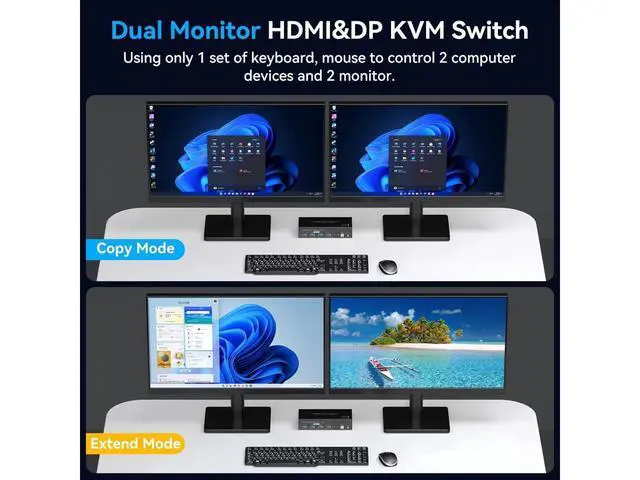 Alt view image 3 of 7 - HDMI + Displayport KVM Switch Dual Monitor, 2 Port DisplayPort and HDMI 8K@60HZ KVM Switcher for 2 Computers 2 Monitors with 4 Ports USB 3.0 Support Copy and Extended Display and Desktop Control