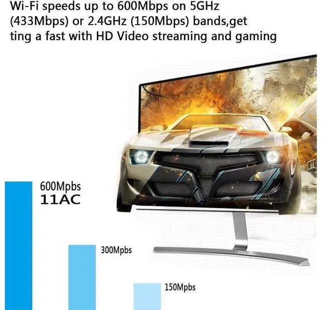 Alt view image 3 of 7 - Wifi Dongle High Speed Internet 2.4/5GHz 600Mbps Wireless USB Wifi Adapter for PC/Desktop/Laptop/Tablet, Supports Windows 10/8/7/Vista/XP/2000 eokCXOY