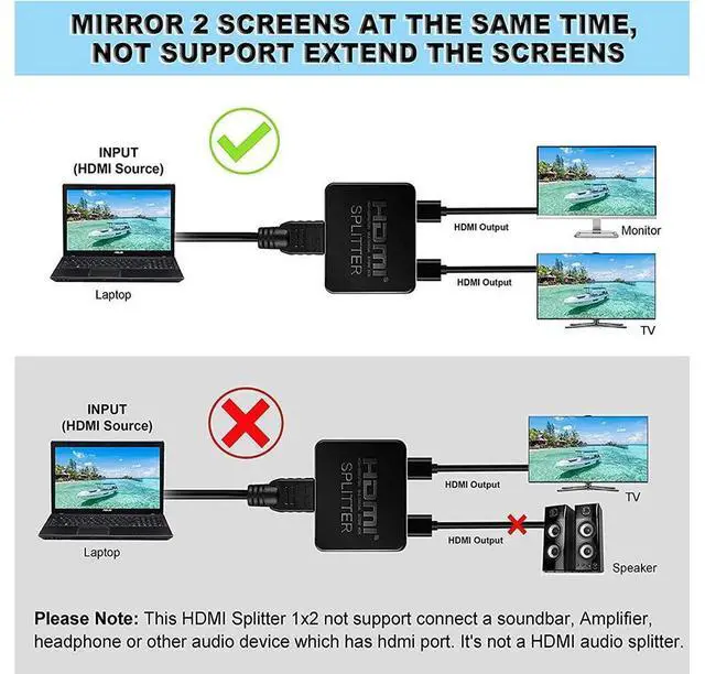 Alt view image 4 of 7 - 4K@60HZ HDMI Splitter, Auto Scaling HDMI Splitter 1 In 2 Out, HDMI2.0b Splitter for Dual Monitors [Only Duplicate/Mirror Screens, Not Extend] Support HDCP2.2, RGB 4:4:4, 18.5Gbps, Full HD 1080P 3D