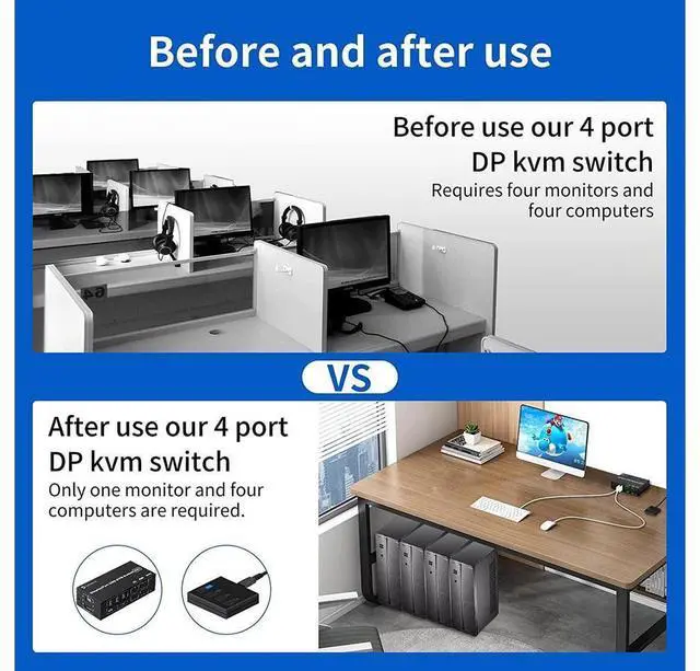 Alt view image 3 of 7 - 4 Ports Displayport KVM Switch 4K 60Hz 4 In 1 Out USB DP KVM Switch Box DP USB KVM Share Monitor Mouse Keyboard Printer Switcher eokCXOY