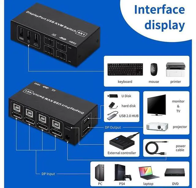 Alt view image 4 of 7 - 4 Ports Displayport KVM Switch 4K 60Hz 4 In 1 Out USB DP KVM Switch Box DP USB KVM Share Monitor Mouse Keyboard Printer Switcher eokCXOY