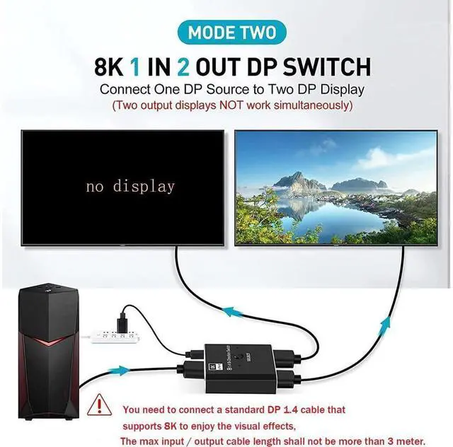 Alt view image 6 of 7 - DisplayPort Switch DP 1.4 Switcher 8K, DisplayPort 1.4 Switch 2 in 1 Out Bi-Directional 8K@30Hz/4K@120Hz/1080P @ 240Hz DP KVM Splitter 1 in 2 Out(not Work simultaneously) eokCXOY