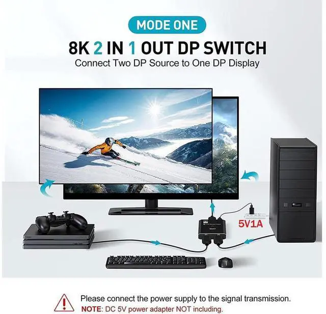 Alt view image 5 of 7 - DisplayPort Switch DP 1.4 Switcher 8K, DisplayPort 1.4 Switch 2 in 1 Out Bi-Directional 8K@30Hz/4K@120Hz/1080P @ 240Hz DP KVM Splitter 1 in 2 Out(not Work simultaneously) eokCXOY