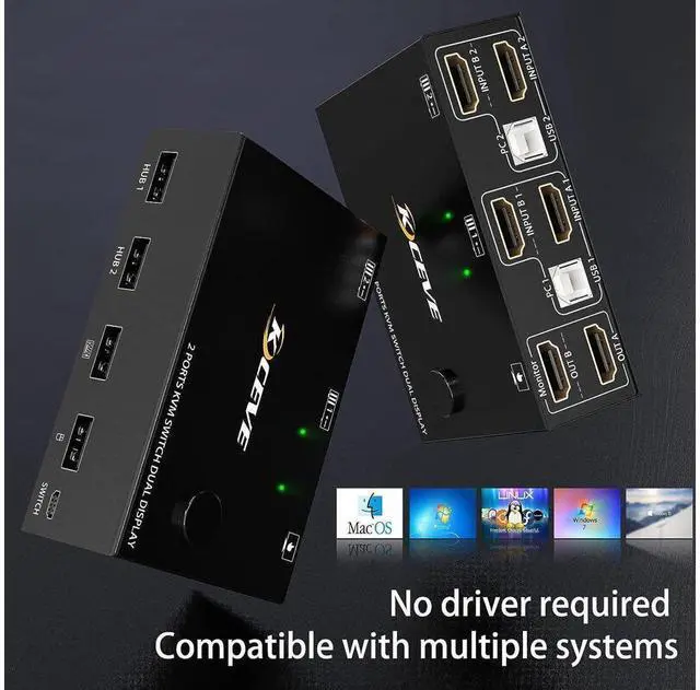 Alt view image 5 of 7 - 4K @30Hz Dual Monitor HDMI KVM Switch 2 in 2 Out, 2 Port HDMI USB KVM Switch for 2 Computers Share 2 Monitors and 4 USB 2.0 Hub, Desktop Controller and HDMI USB Cable Included eokCXOY