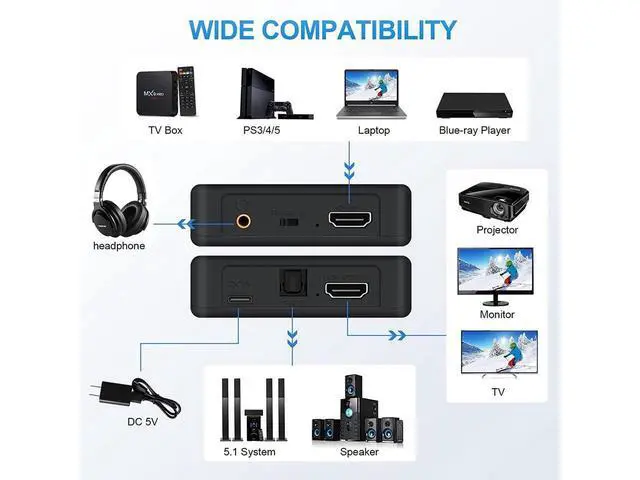 Alt view image 3 of 7 - 4K@60Hz HDMI Audio Extractor, HDMI to HDMI + Optical Toslink SPDIF + 3.5mm Audio Jack Out Splitter Converter Adapter for PS5 Soundbar Blu-Ray eokCXOY