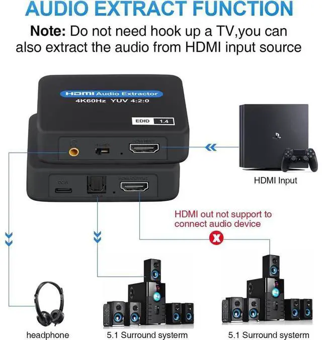 Alt view image 6 of 7 - 4K@60Hz HDMI Audio Extractor, HDMI to HDMI + Optical Toslink SPDIF + 3.5mm Audio Jack Out Splitter Converter Adapter for PS5 Soundbar Blu-Ray eokCXOY
