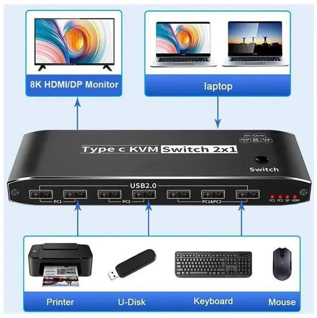 Alt view image 2 of 7 - 2x1 Type C KVM Switch, 8K Thunderbolt 4 USB C KVM Switch with RJ45 3.5mm Jack, 100W PD Charge, 4K 120Hz USB C to HDMI DP KVM Switch for 2 Computer Share 1 Monitor, keyboard, Mouse, 5 x USB 2.0 Device