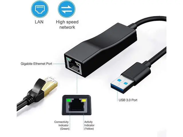 Alt view image 3 of 7 - USB 3.0 to Ethernet Adapter, USB 3.0 to 1000Mbps Network Adapter,USB to RJ45 LAN Wired Adapter for Mac-Book, Chrome-book, Windows 10,8.1,Mac OS 10.6,Surface Pro Linux,fire Stick,Laptop eokCXOY